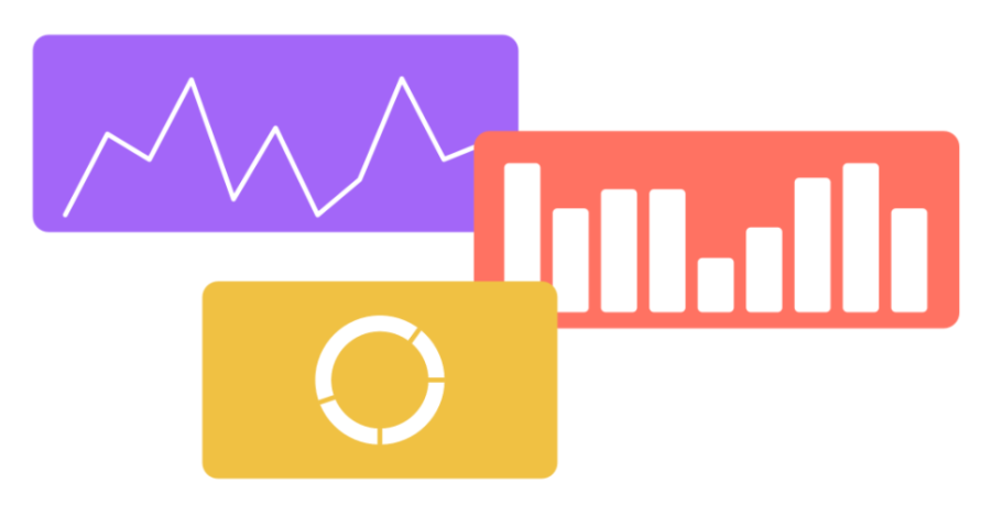 How to create charts in Figma?