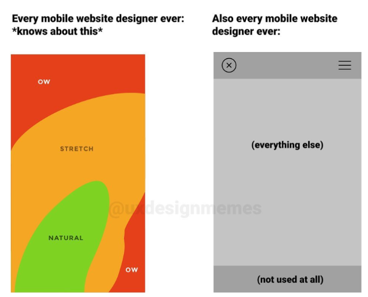 Bad UX Example