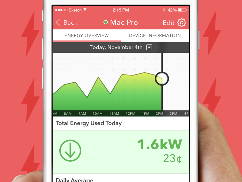 Energy Hog - Device Statistics