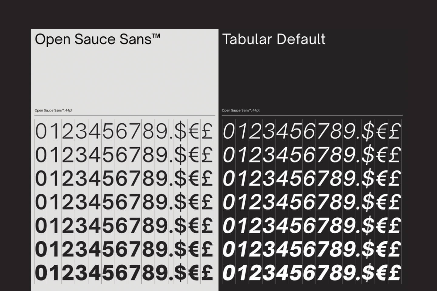 Open Sauce font sample – versatile, friendly logo typography