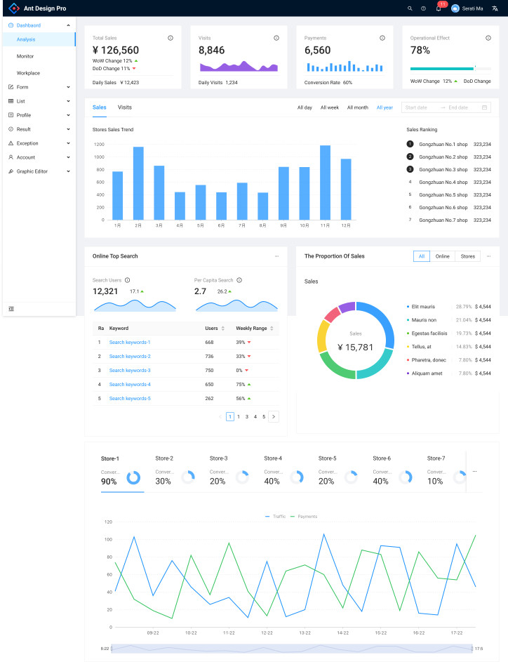 Générateur de tablettes Mockup