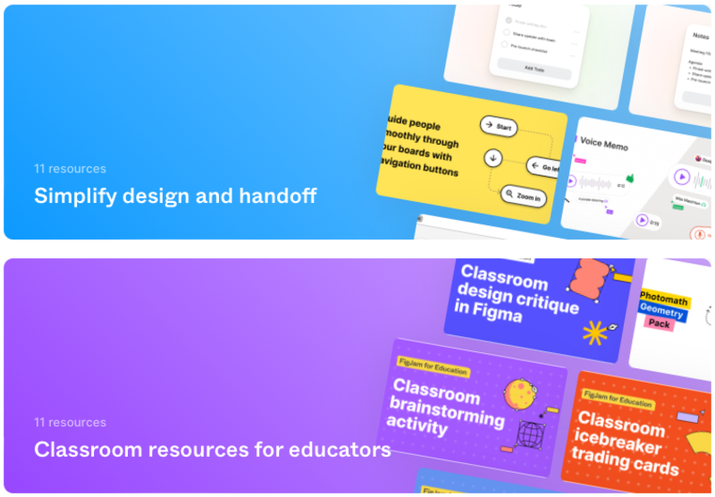 Figma Community Resources