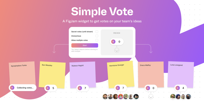 Cover of Simple Vote Figma Widget