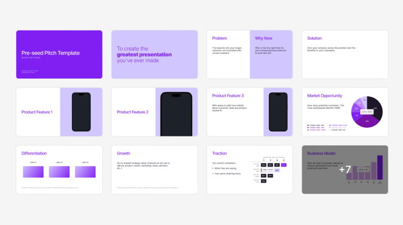 Pre-seed Pitch Template for Figma Slides