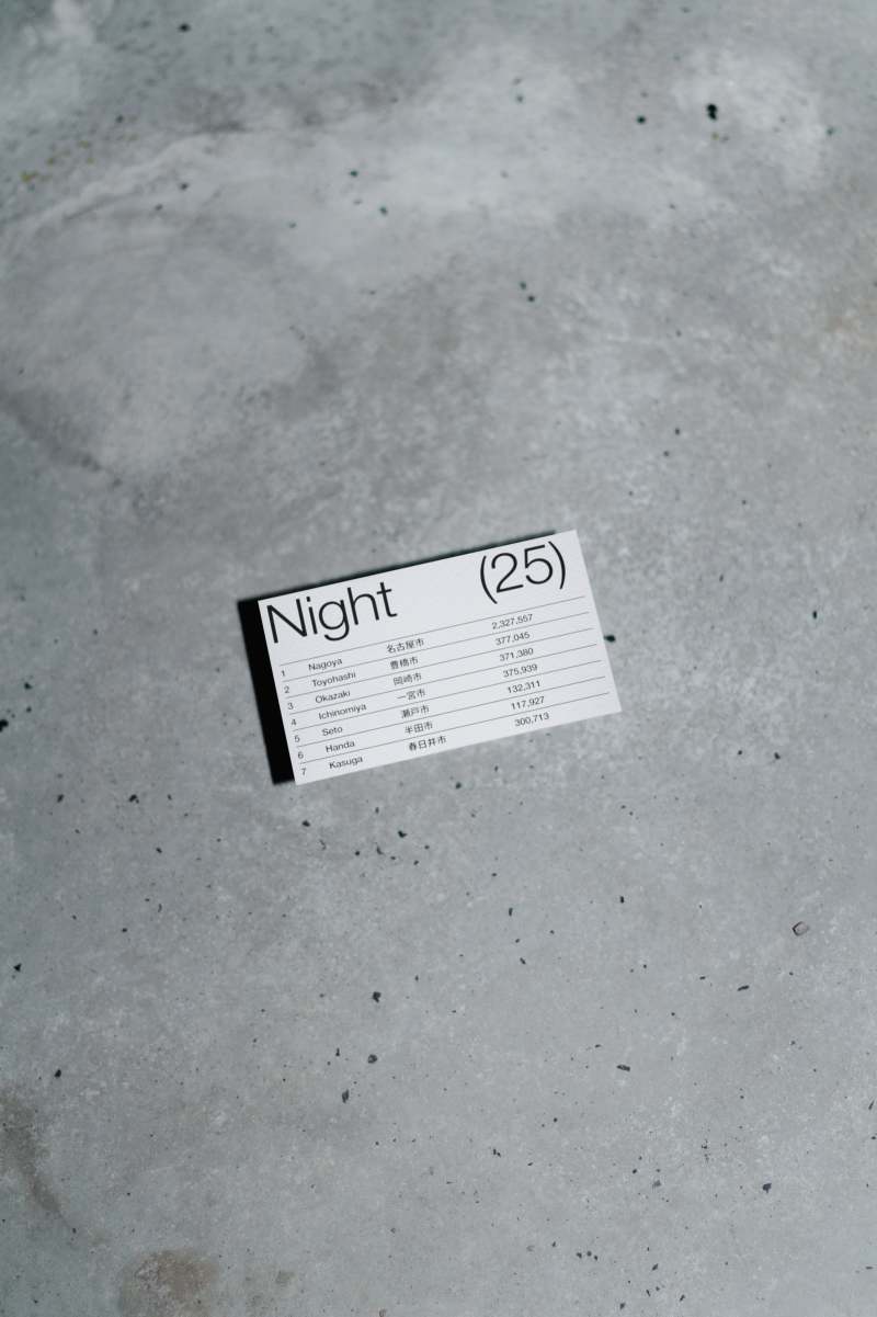 Minimalist business card on concrete surface, ideal for using in a business card mockup generator.